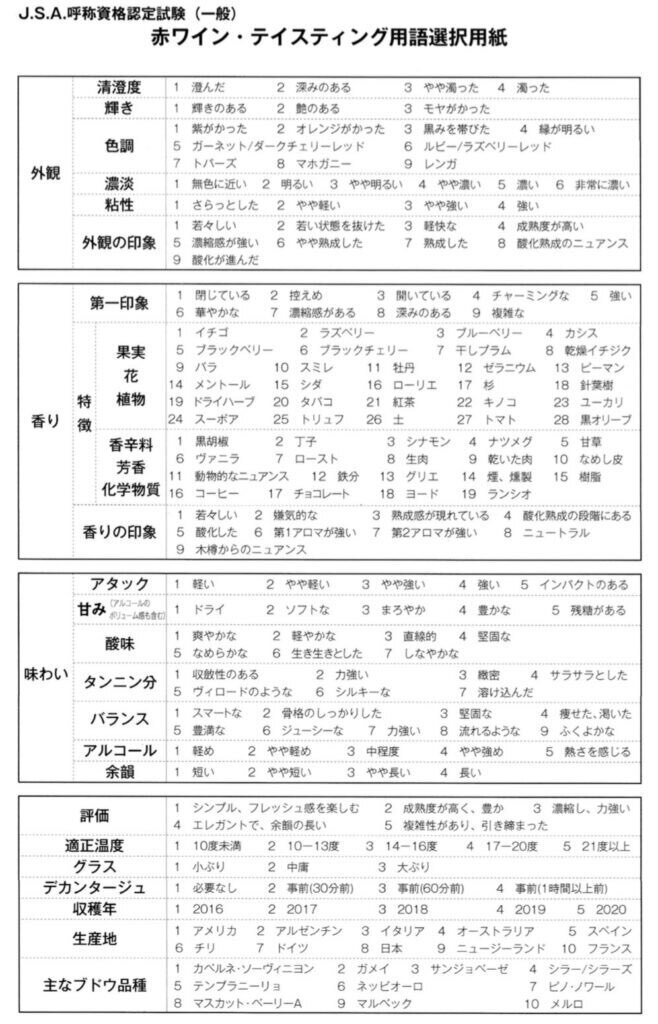 ソムリエール１から２１まで ソムリエール1から21まで ソムリエール 21 (ヤングジャンプ
