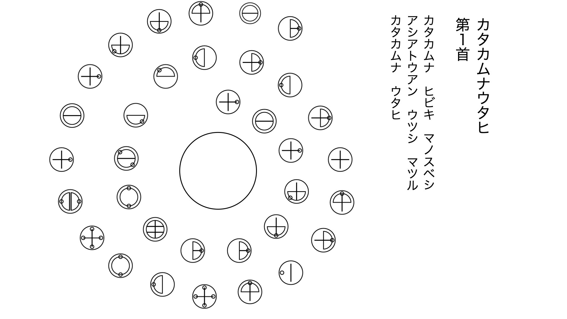 相似象 第六号 カタカムナ 相似象学会の書籍販売について
