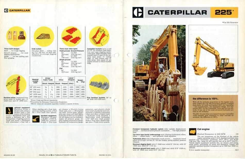 Caterpillar 225 Cat 225 Excavator｜建設機械化ライブラリー
