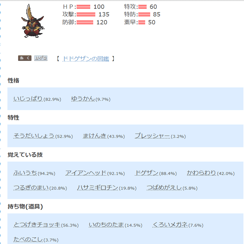 ポケモンsv 単体考察 アイヘ電磁波ドドゲザン しゃち Note