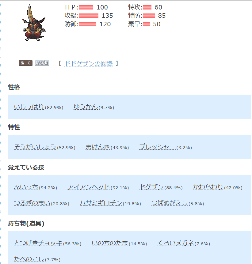 ポケモンsv 単体考察 アイヘ電磁波ドドゲザン しゃち Note ポケモンsv 単体考察 アイヘ電磁波ドドゲザン しゃち Note