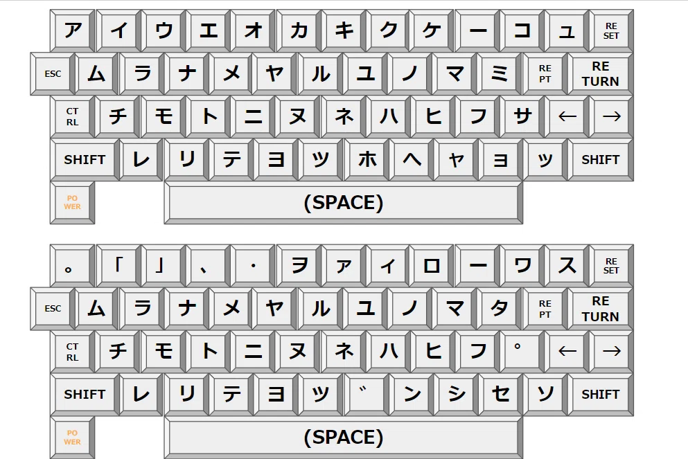 APPLE][のキーボードと文字コード - J-PLUSでのカナの扱い｜kzn