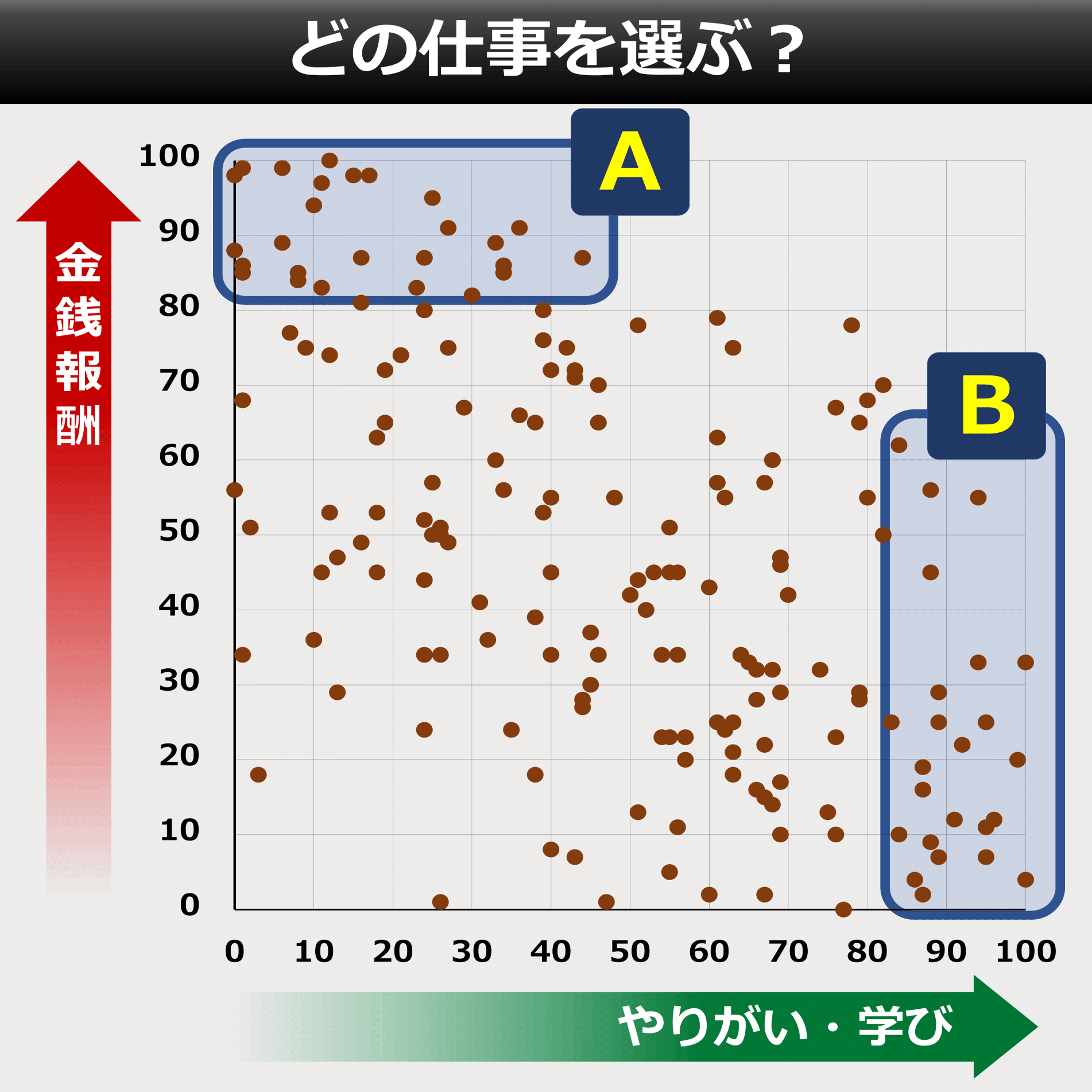 noteはじめて半年で得たもの｜後藤達也
