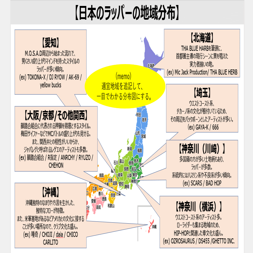 本編】日本のHIP-HOPの歴史｜ヒップホップ年表プロジェクト
