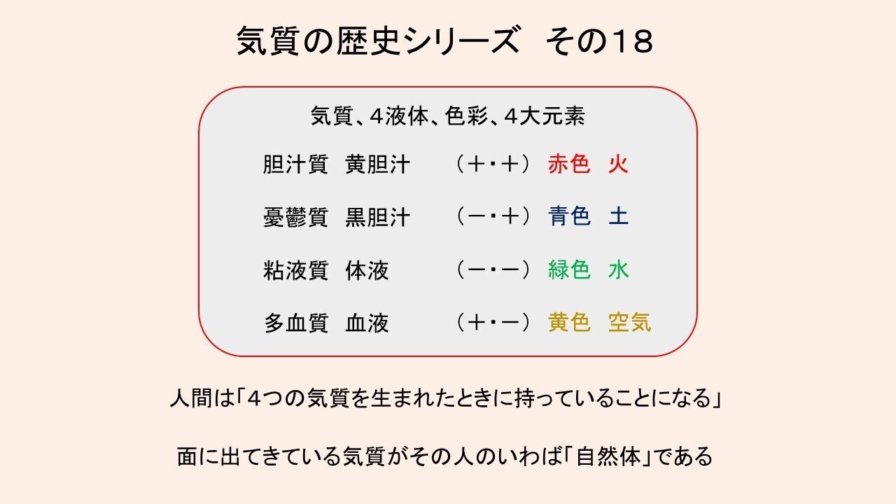 人を見るための「ものさし的存在」気質について ～No.4 気質・人間