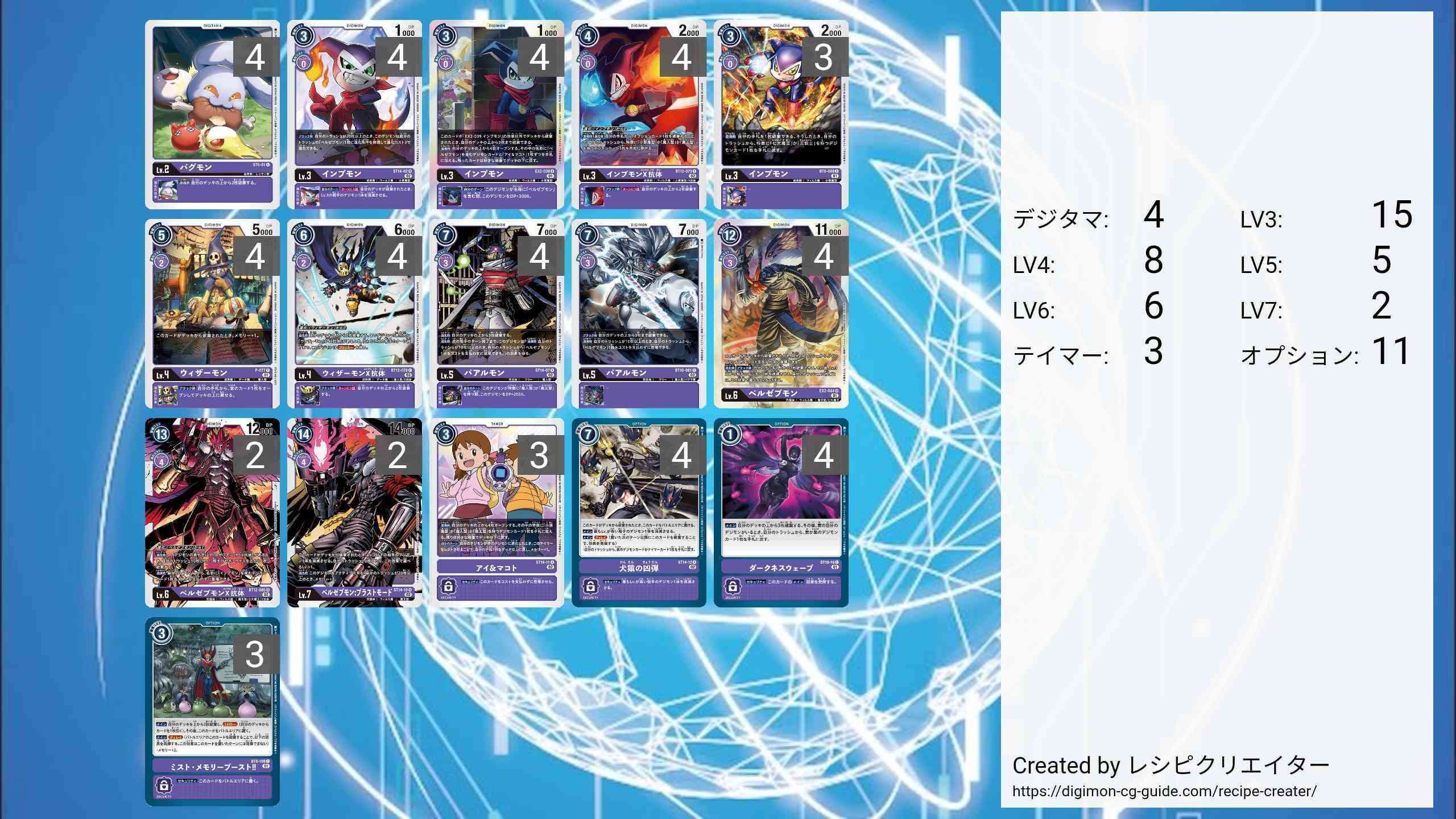 コマンドラモン使いによるベルゼブモンデッキ｜もぐら。