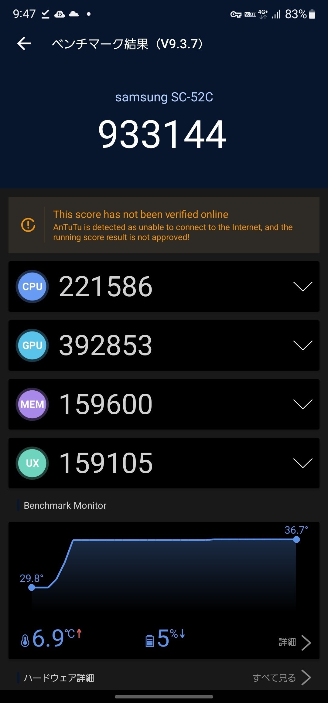 長期レビュー】Xiaomi 12S Ultraを半年利用できたので最終レビュー②