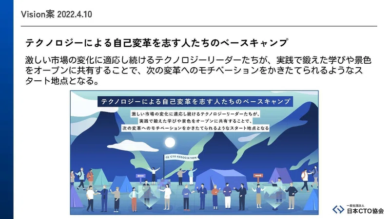 Article content