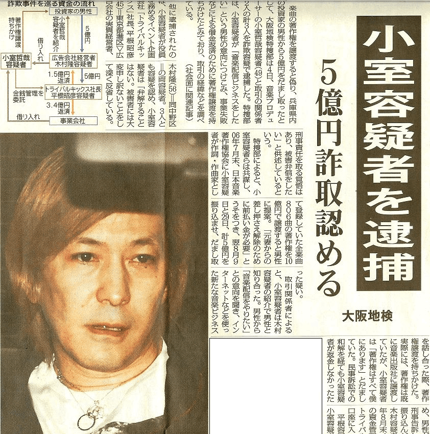 217.全盛期の月の収入23億円、総資産100億の著作権収入が消えた…|著作権協会|note