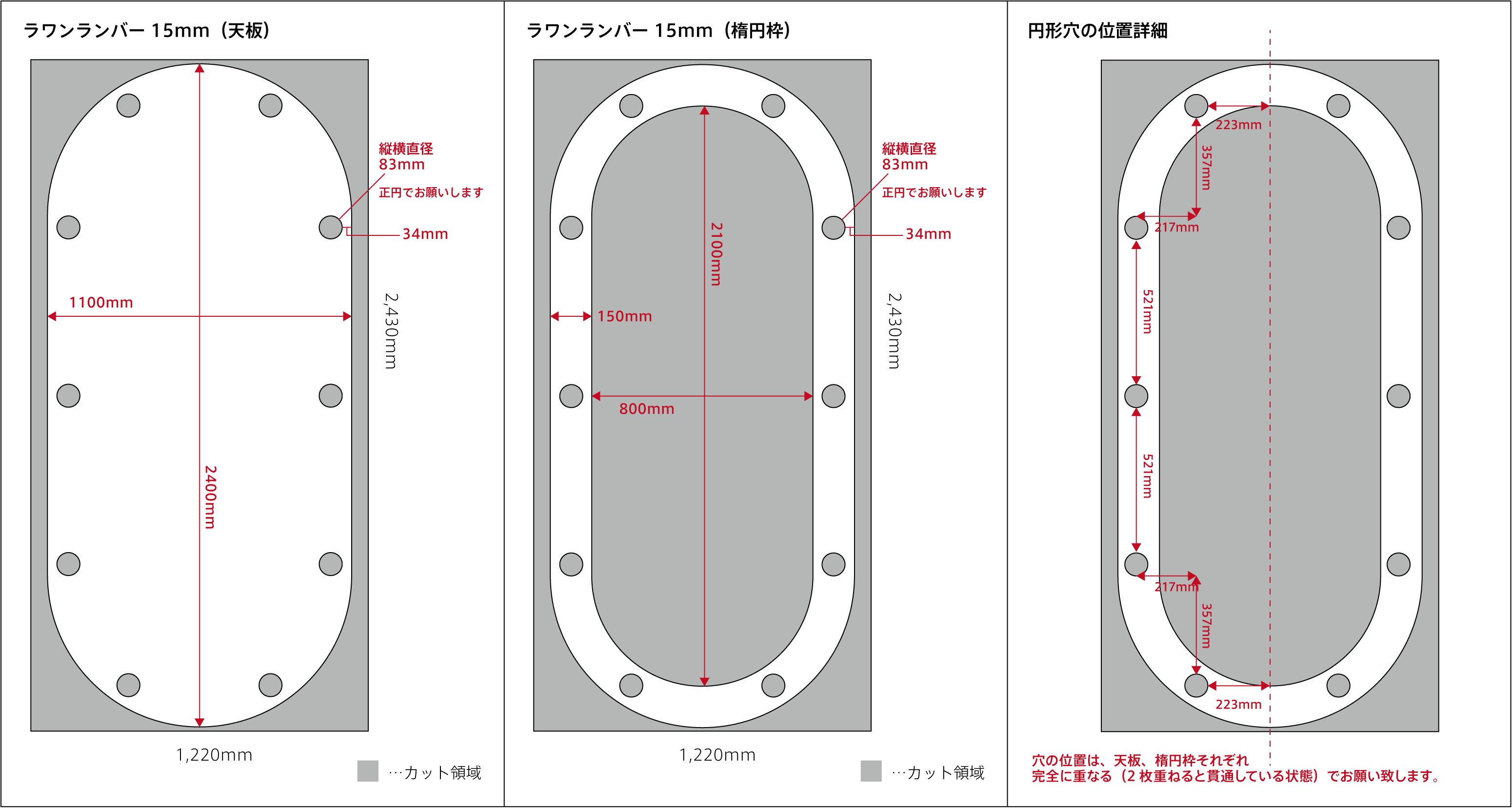 DIY】ポーカーにのめり込みすぎてポーカーテーブルまで作った話 ...