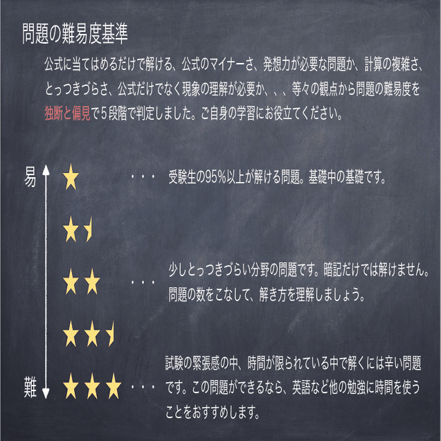 航空大学校H27一次試験の過去問解答・解説〜無料〜｜航空大学校 過去問