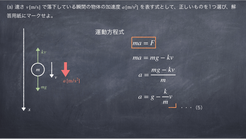 問7(a)の問題文と解答解説：速さvで落下している瞬間の物体の加速度aを表す式として、正しいものを1つ選び、解答用紙にマークせよ。