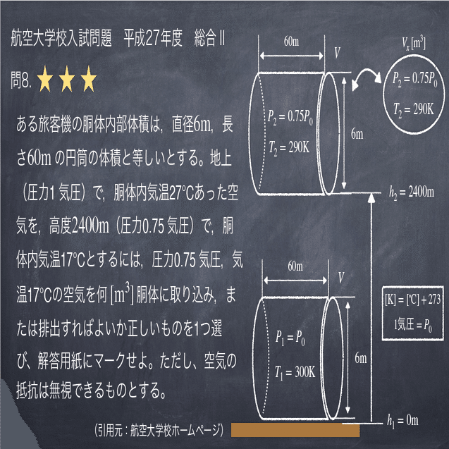 航空大学校H27一次試験の過去問解答・解説〜無料〜｜航空大学校 過去問