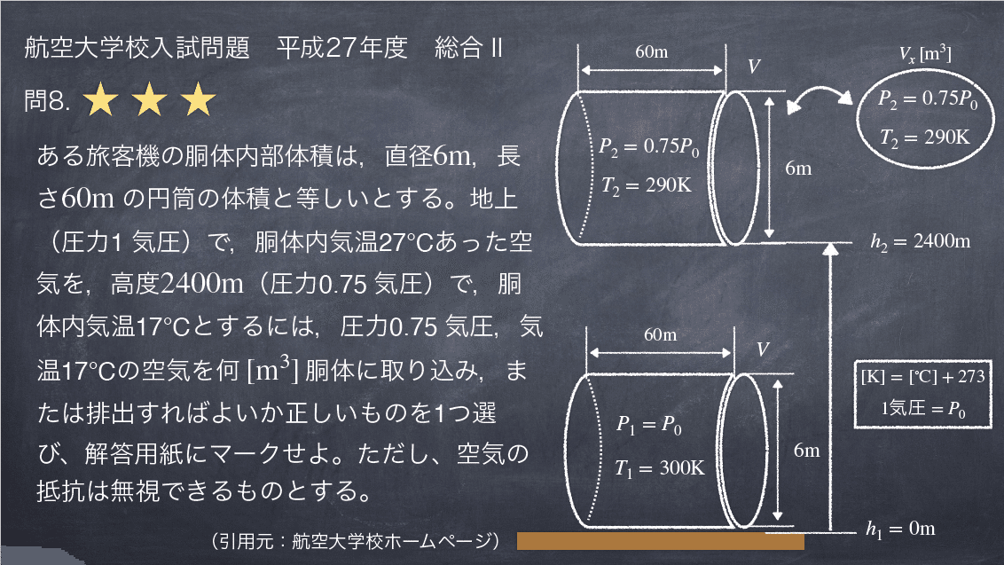 航空大学校H27一次試験の過去問解答・解説〜無料〜｜航空大学校