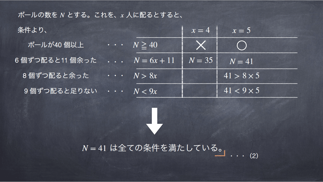 航空大学校H27一次試験の過去問解答・解説〜無料〜|航空大学校 航空大学校H27一次試験の過去問解答・解説〜無料〜|航空大学校