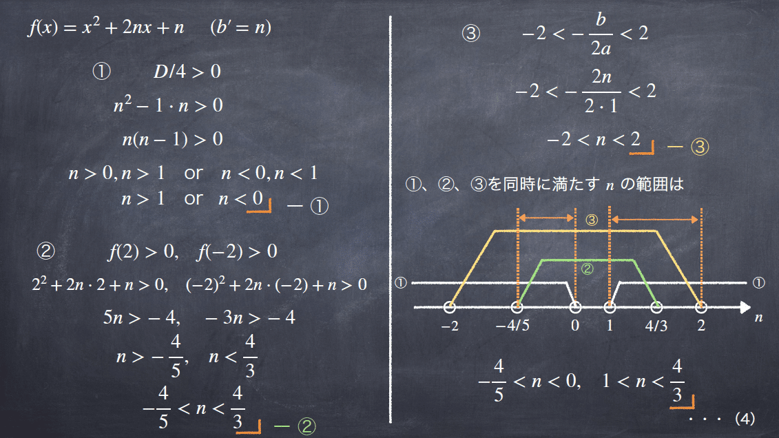 航空大学校H27一次試験の過去問解答・解説〜無料〜|航空大学校 航空大学校H27一次試験の過去問解答・解説〜無料〜|航空大学校