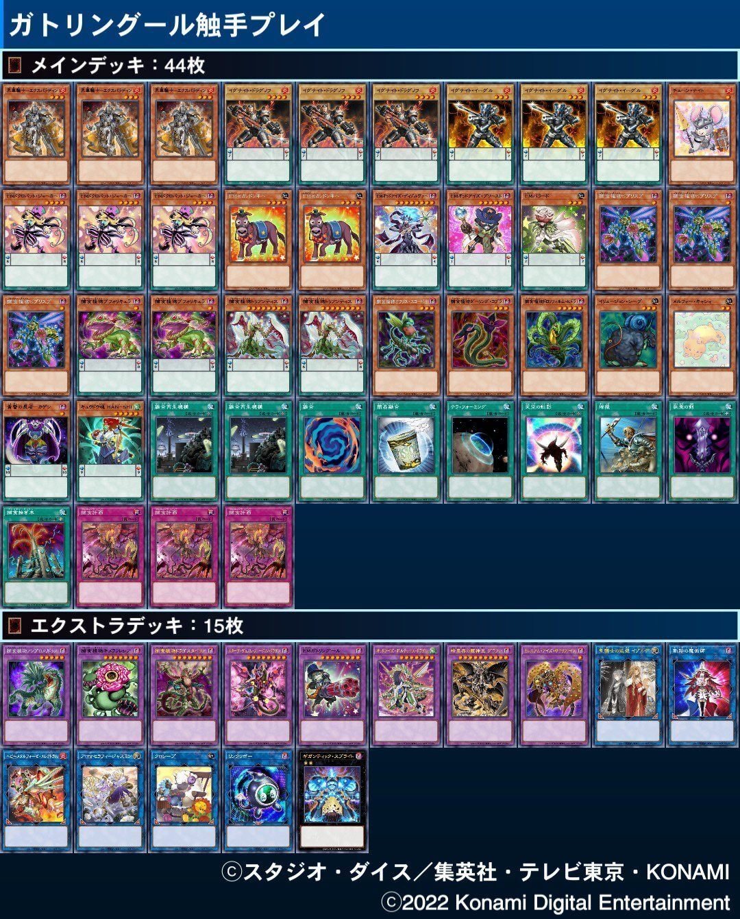 遊戯王 オッドアイズ EM 捕食植物 デッキパーツ 146枚 デッキ紹介】捕食EM ーガトリングールを添えてー【遊戯王OCG】｜かおす先生