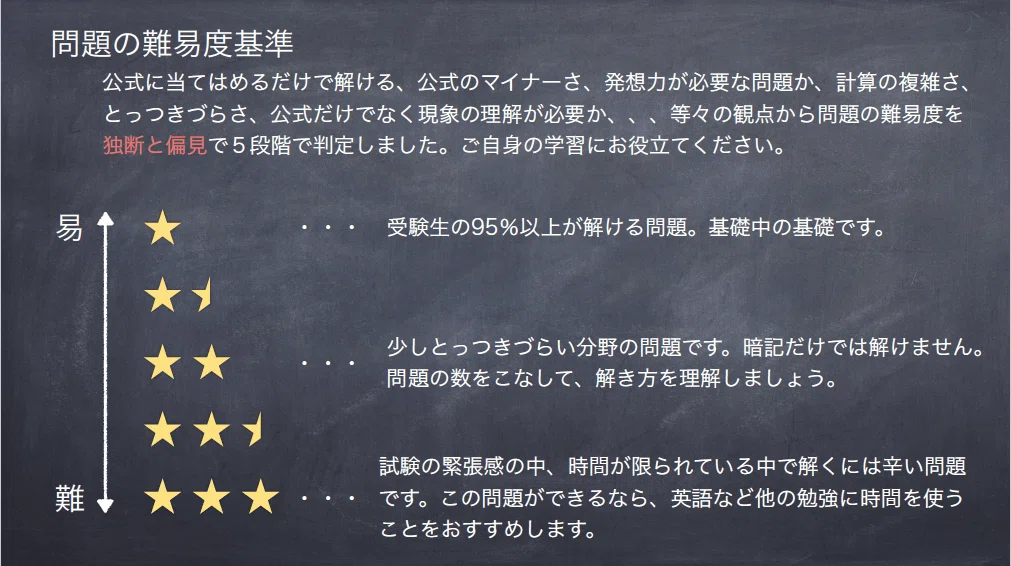 航空大学校 英語過去問 (H21-R2)+リスニング対策 1分でわかる】英語の過去問を入手する方法【航空大学校 入試】｜スカイ