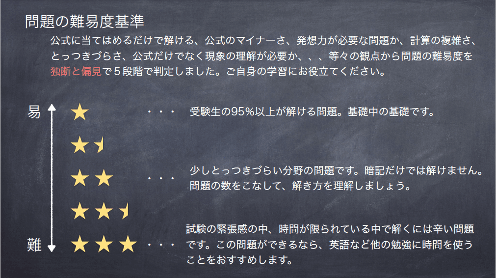 航空大学校H30の過去問解答・解説〜無料〜｜航空大学校 過去問の