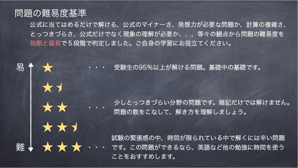 航空大学校H28一次試験の過去問解答解説〜無料〜｜航空大学校 過去問の