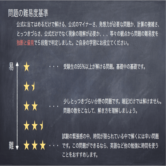 航空大学校H28一次試験の過去問解答解説〜無料〜｜航空大学校 過去問の