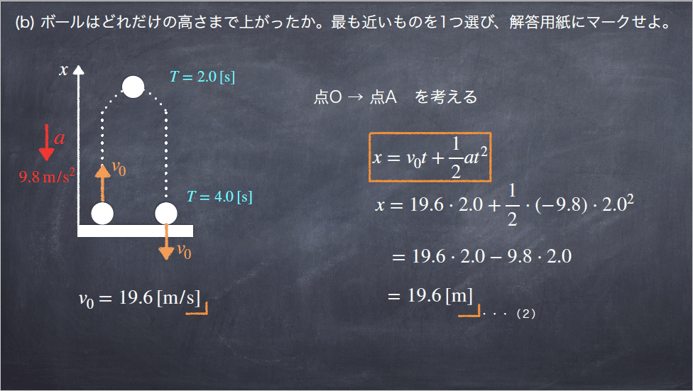 航空大学校　総合、英語、数学、物理　過去問・対策テキスト 航空大学校令和3年度一次試験の過去問解答・解説〜物理・数学