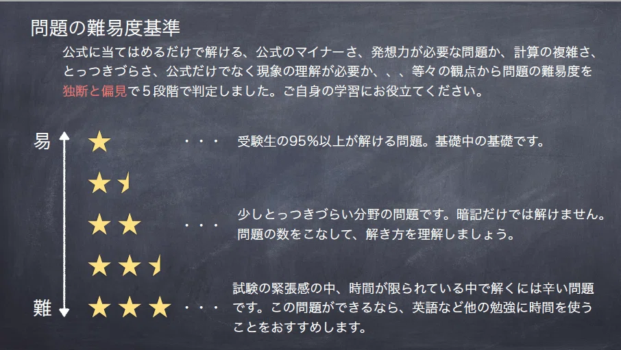 航空大学校2020年度一次試験の過去問解答・解説〜無料〜｜航空大学校