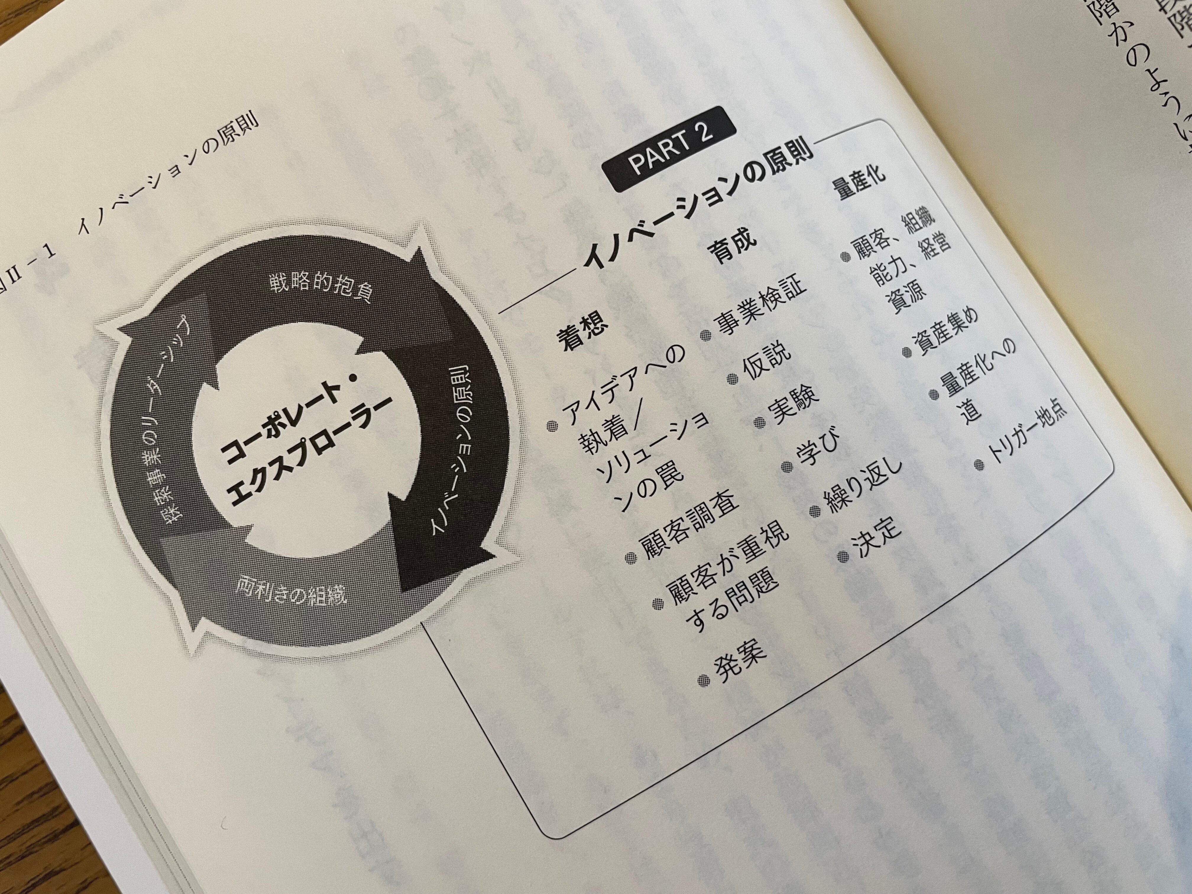 情報起業短期成功プログラムDVD他【13枚セット】