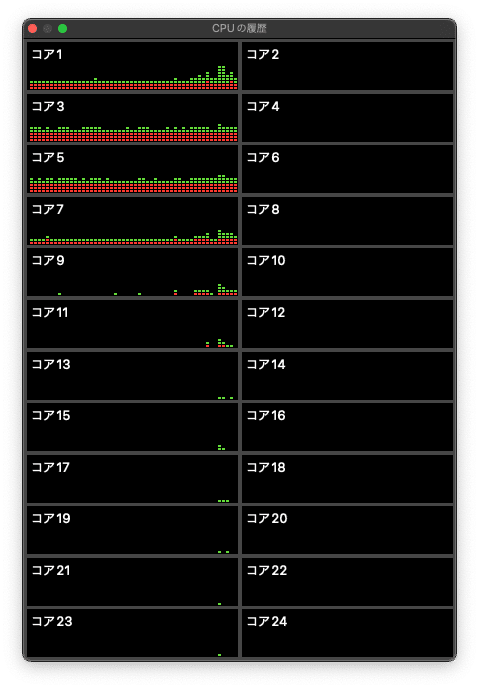 Mac Pro Late2013 32GB→64GBにメモリ増設｜アラン藤島