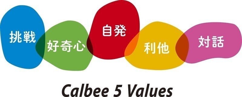 Calbee 5 Valuesのロゴ