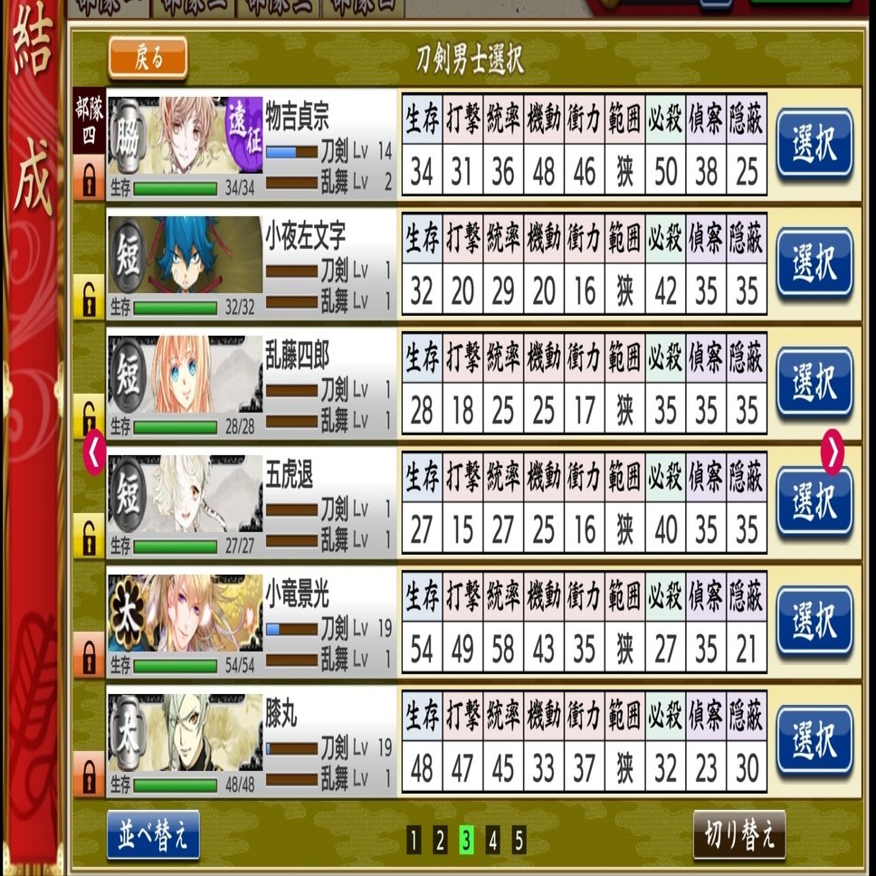 刀剣乱舞 復帰2 ちよこ Note