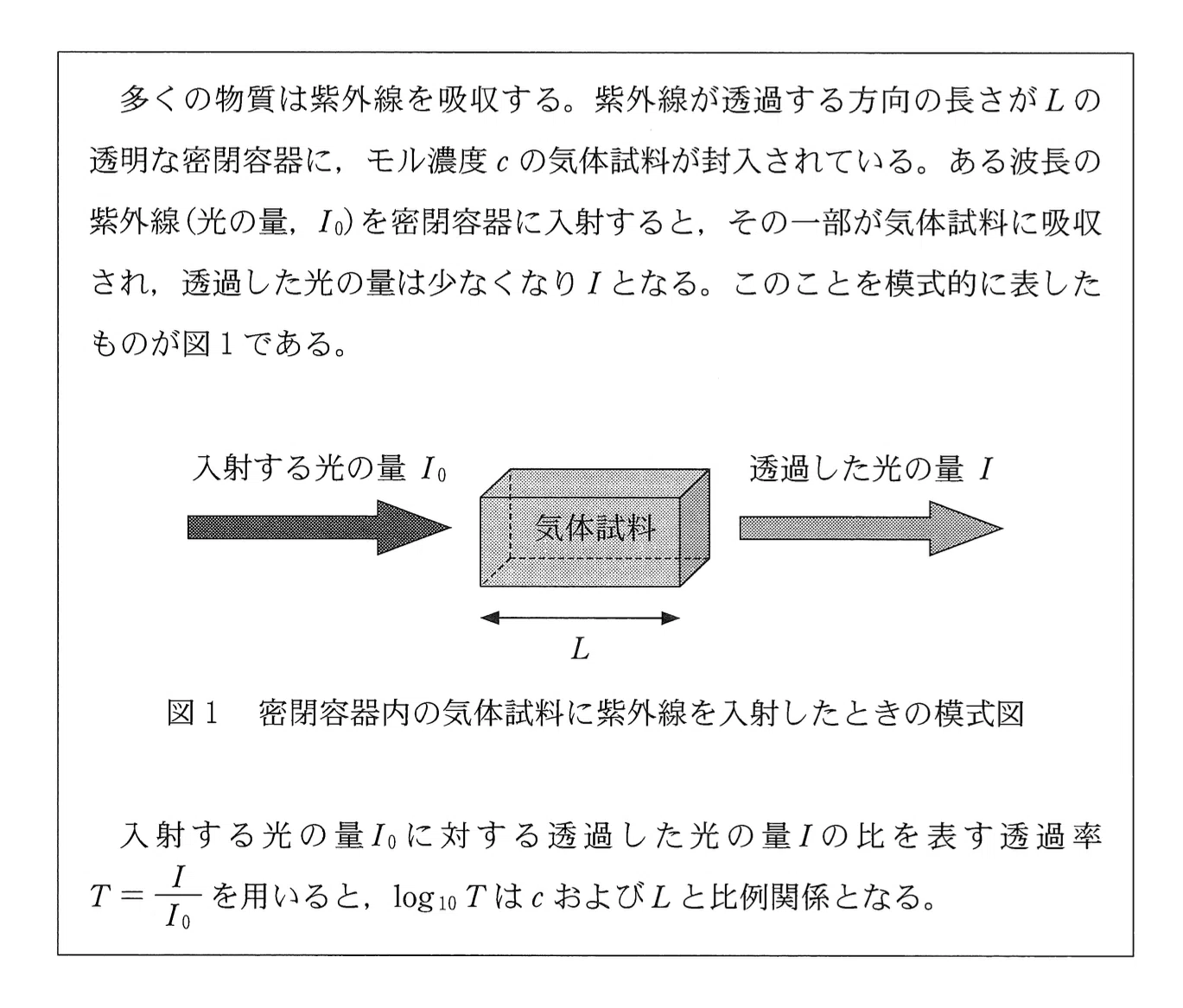 2023年度 大学入学共通テスト 問題解説 「化学」｜小椋賢治