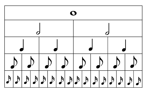 音符 楽天市場】音楽ファイル 12/音符と休符 : 楽譜ネッツ