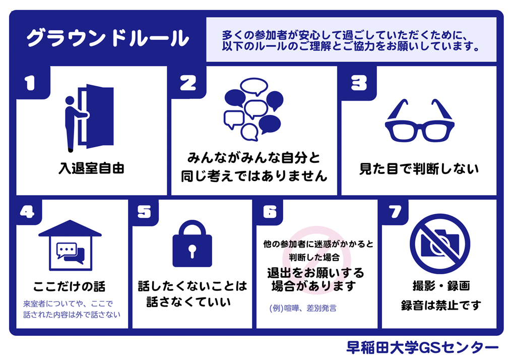 青色と白色を基調にしたグラウンドルールの表。7つのルールが示されている（入退室自由、みんながみんな自分と同じ考えではありません、見た目で判断しない、ここだけの話、話したくないことは話さなくていい、他の参加者に迷惑がかかると判断した場合退出をお願いする場合があります、撮影・録画・録音は禁止です）