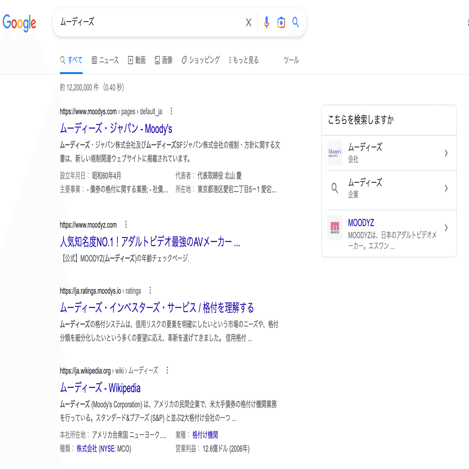 大手格付け会社ムーディーズがステーブルコインの評価システムを開発か | 【初めてでも分かる】暗号資産用語解説集|||クリプトワークス|||