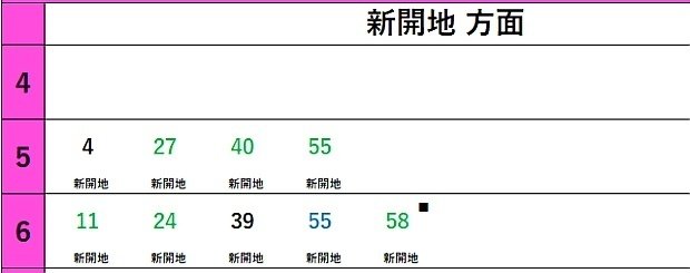 値下げしました。旧神戸電鉄の列車運行時刻表 神戸電鉄三田→湊川間乗車記。北神急行市営化による値下げの影響