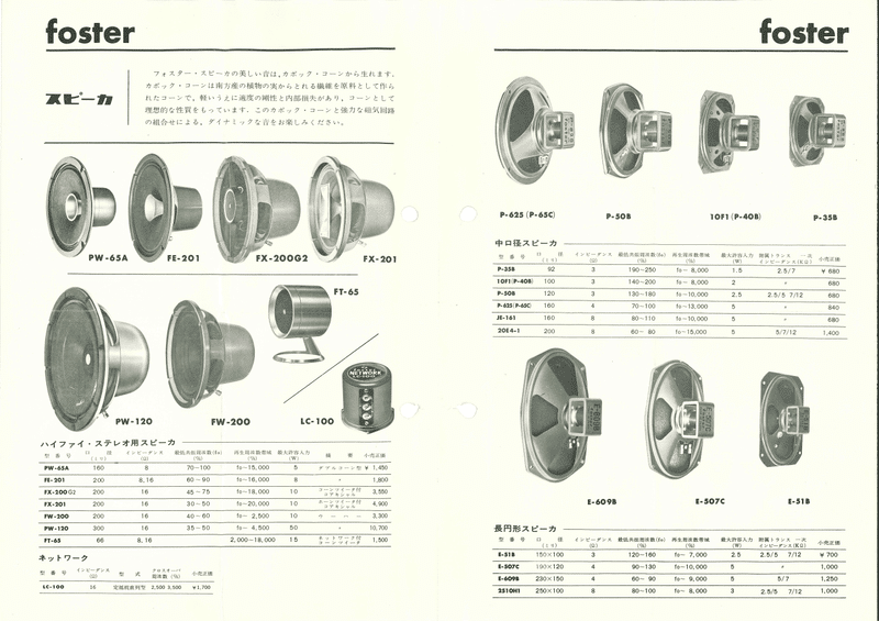 20cmフルレンジスピーカーの魅力 – Fostex オンラインショップ 20cmフルレンジスピーカーの魅力 – Fostex オンラインショップ