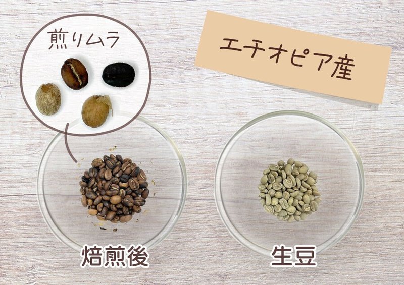エチオピア産コーヒー豆の焙煎後と生豆の比較