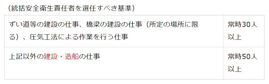 社労士過去問力の３０００題 ２０１０年受験用/中央経済社/河野順一（単行本） 楽天市場】力の3000題 社労士過去問の通販