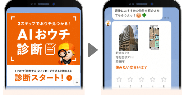 AIおウチ診断は、物件の画像を見て「住みたい度」を5段階評価で回答すると、AIがあなたにあったおウチを教えてくれるサービスです