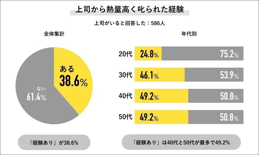 【中古】 でたらめクラブに騙されるな 中古クラブは絶対に買うな！偽物クラブ買ってませんか？ - YouTube