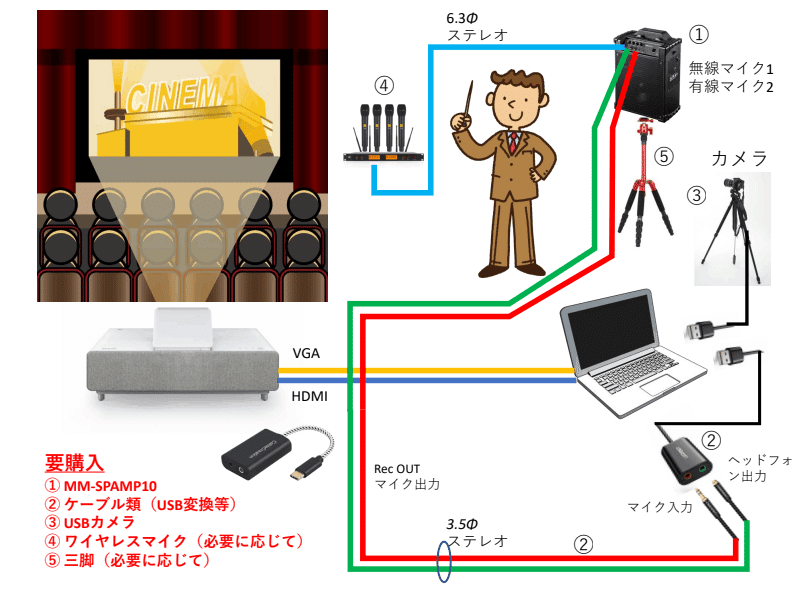 電気学会交通・電気鉄道/リニアドライブ 合同研究会(2023年1月26日~27日)主催
