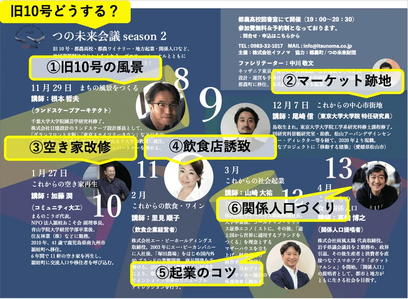 Article content