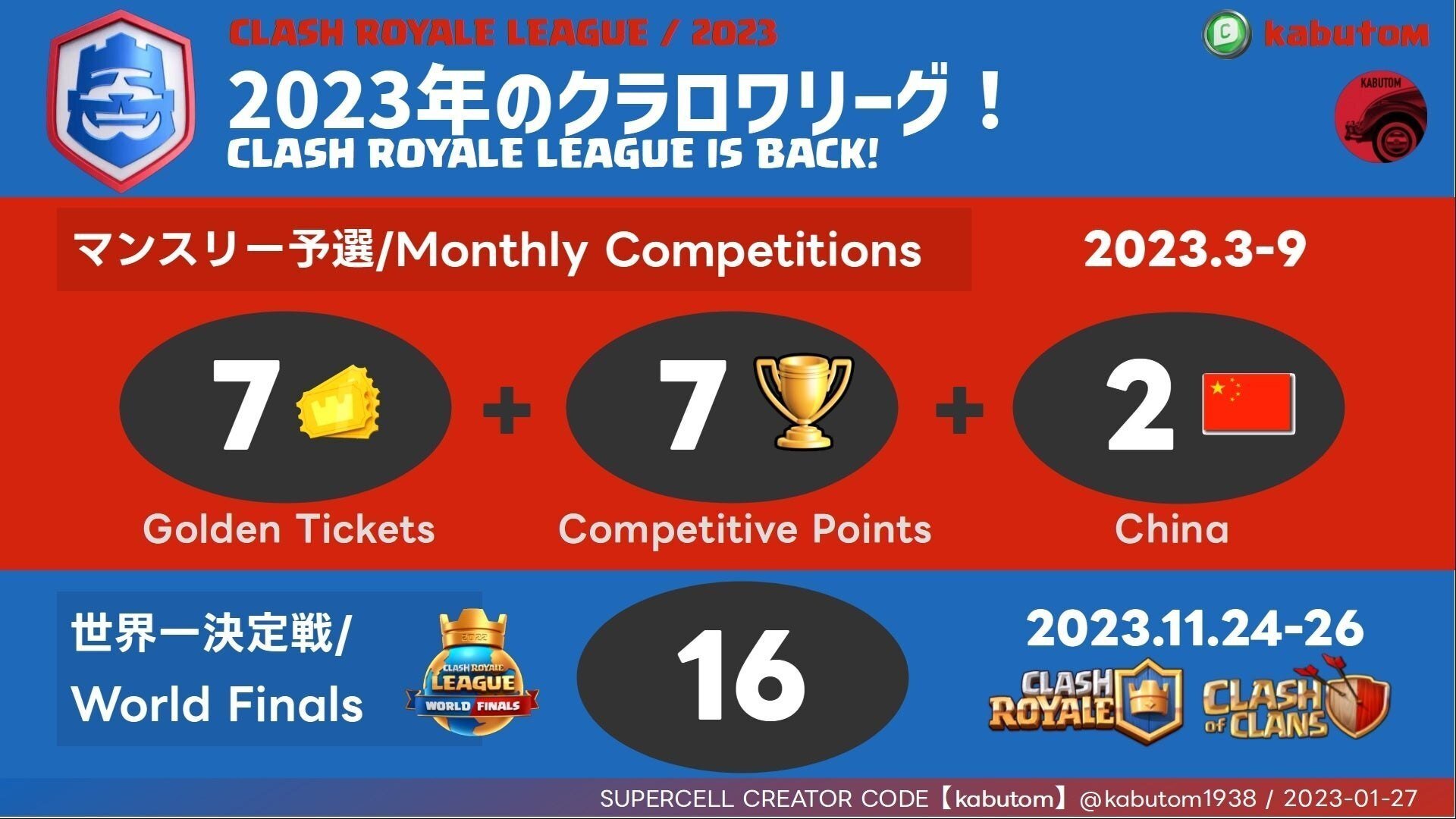 クラロワリーグ | CRL2023 | 2023年のクラロワリーグが正式発表。大会