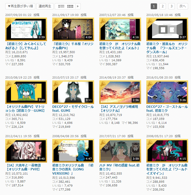 ボカロの全盛期はいつか？｜ジョウケン