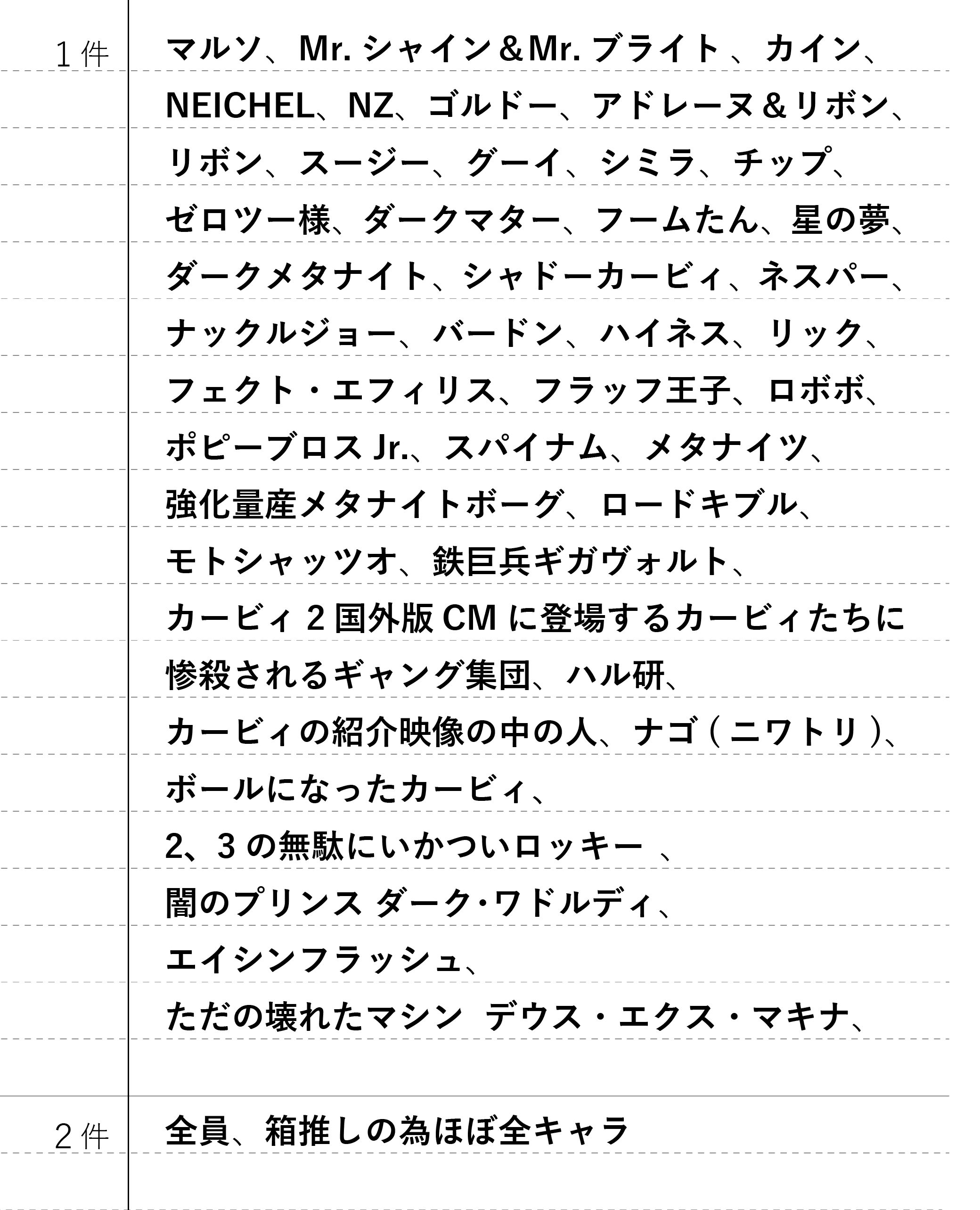 カービィ推し別ファン偏見｜らってん