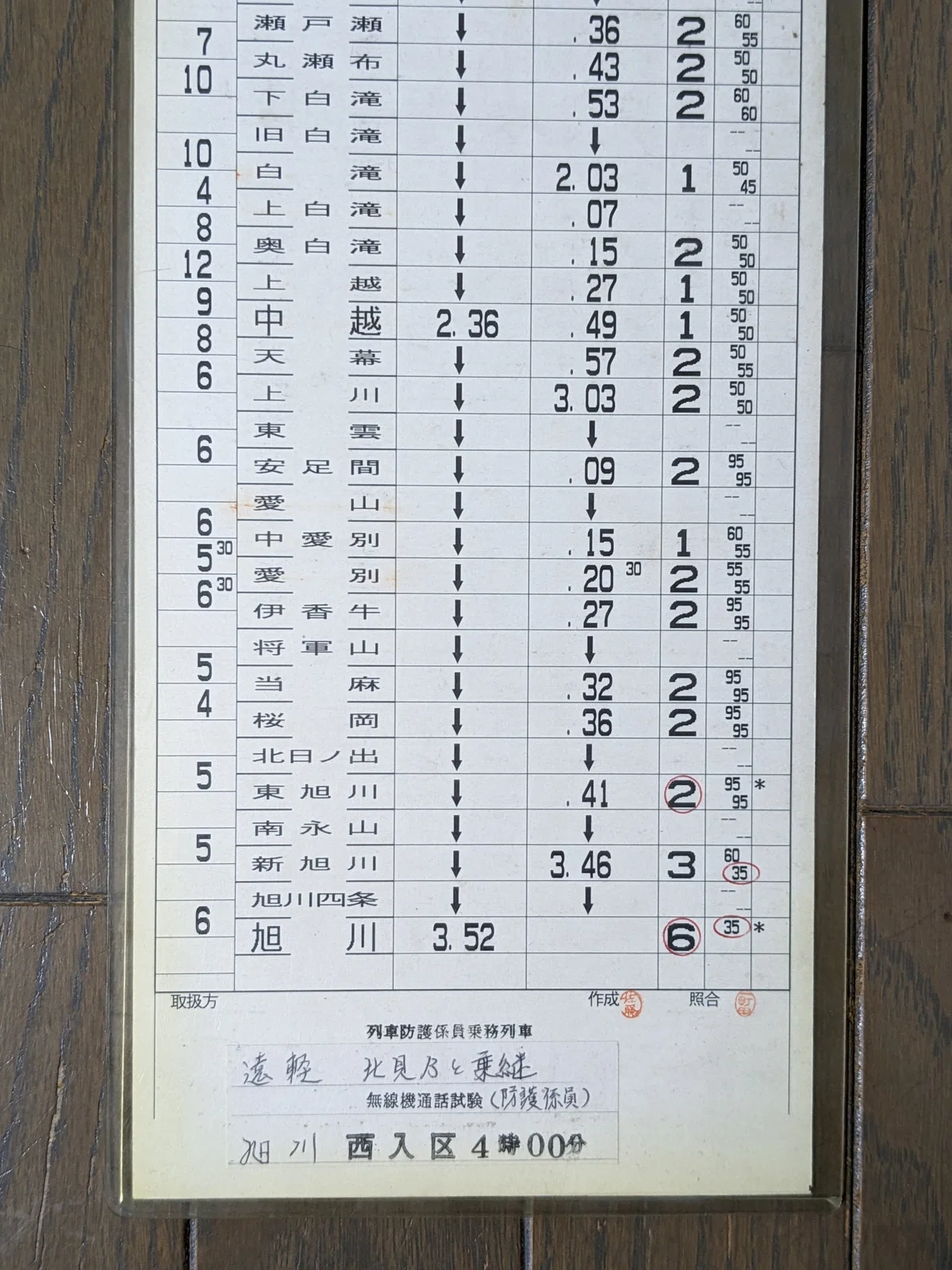 鉄道部品】車掌用乗務行路表 休302行路 質素