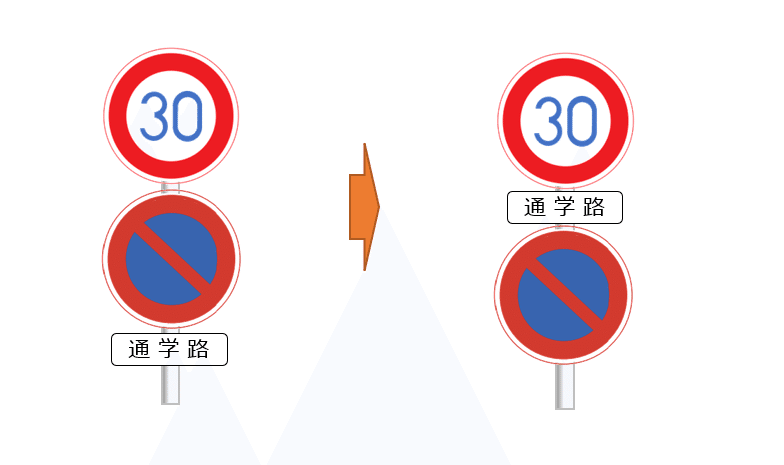 日本緑十字社 道路標識 構内用 制限速度20キロ 道路323-20K AL 反射タイプ アルミ製 133673 - 1