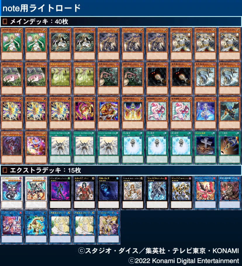 2023年の現代ライトロード入門｜キャベツ