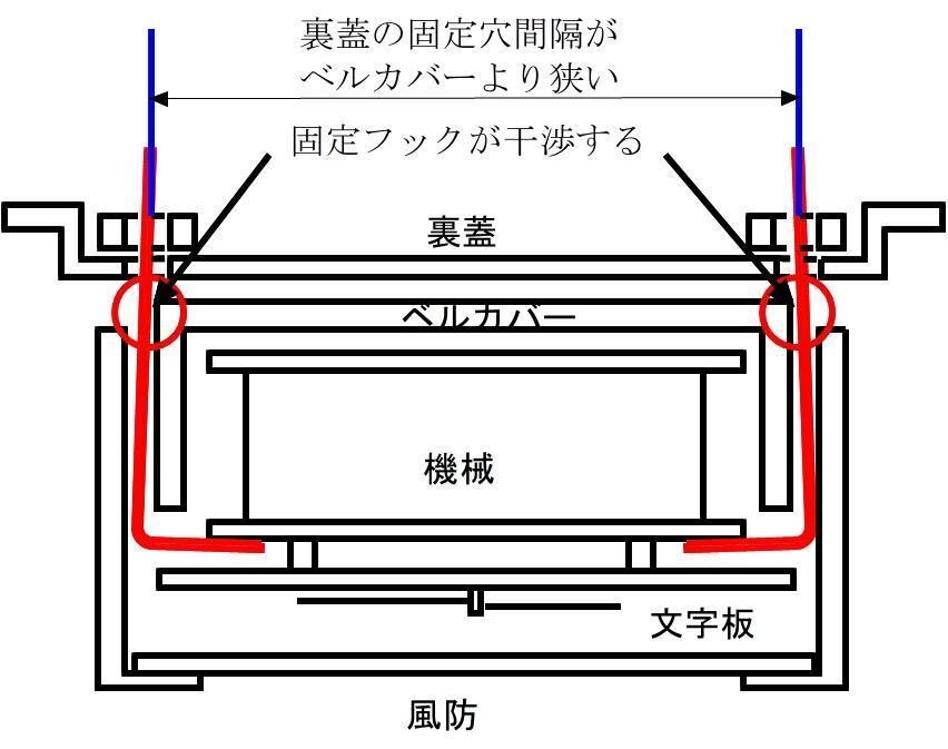 贋作ウラン硝子時計の実態を暴く！！ ～ 後編 ｜＼えそら／